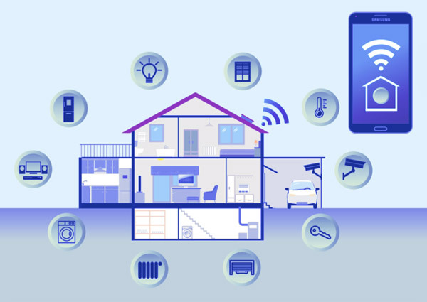 Home Automation Garage Door Security